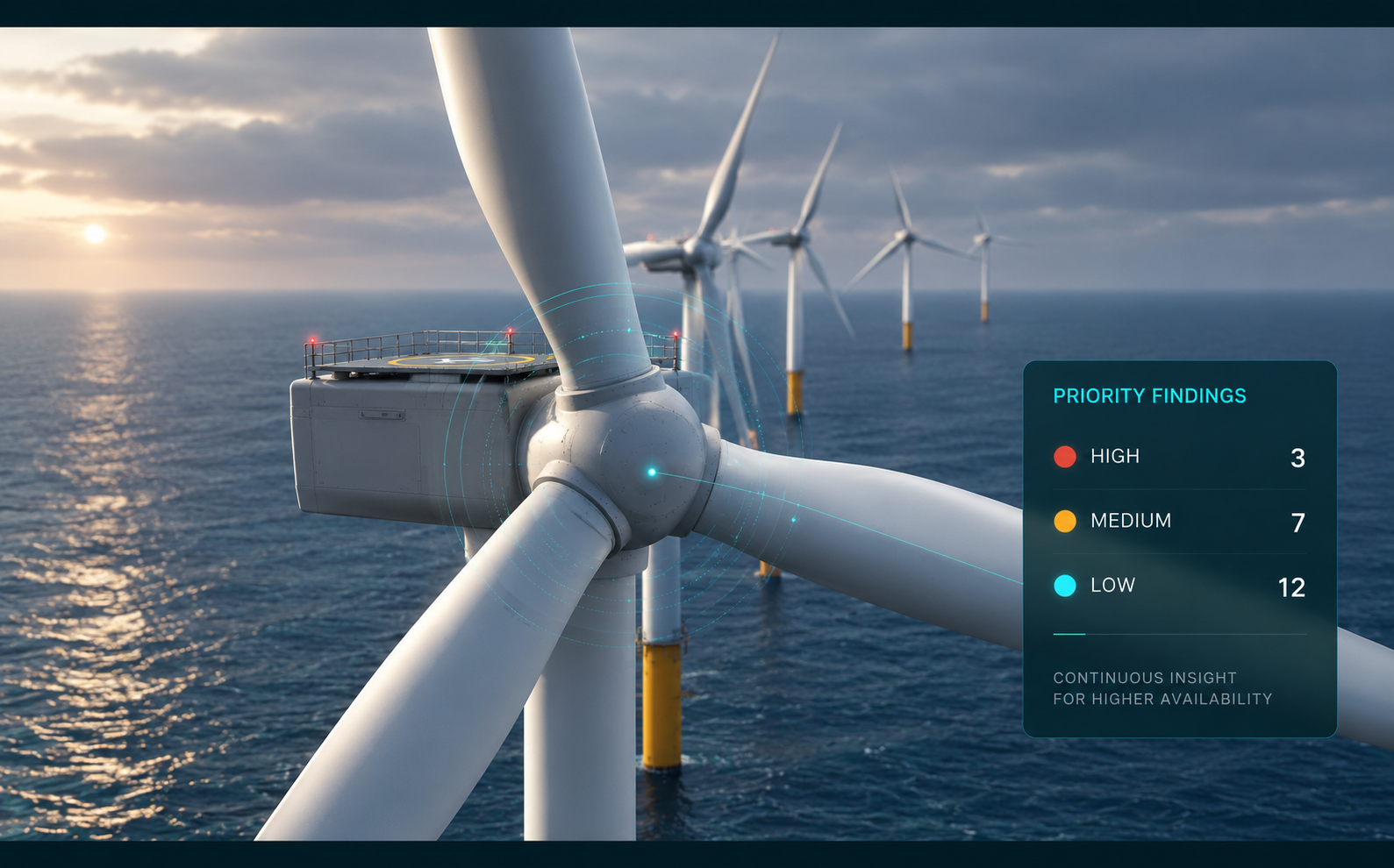 Wind turbine asset integrity assessment
